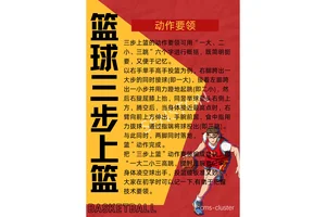 如何通过实战技巧提高篮球接球的成功率?